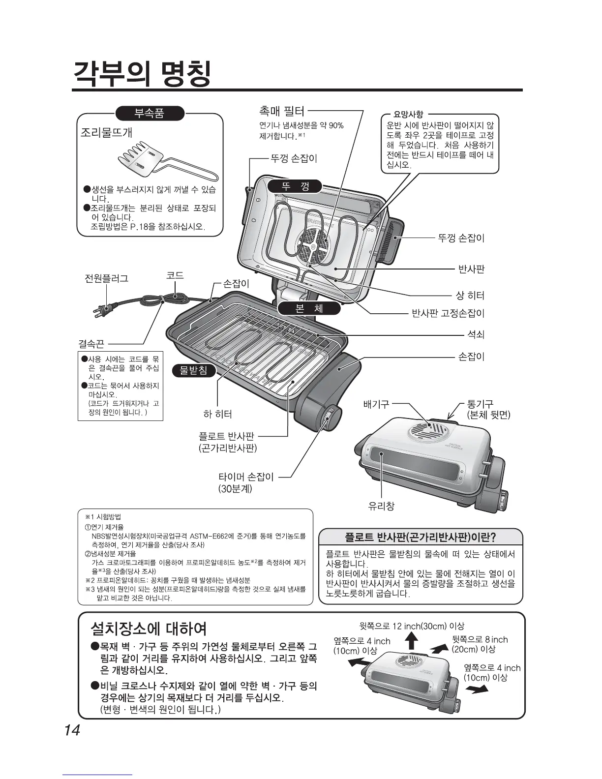 Page #14 background image