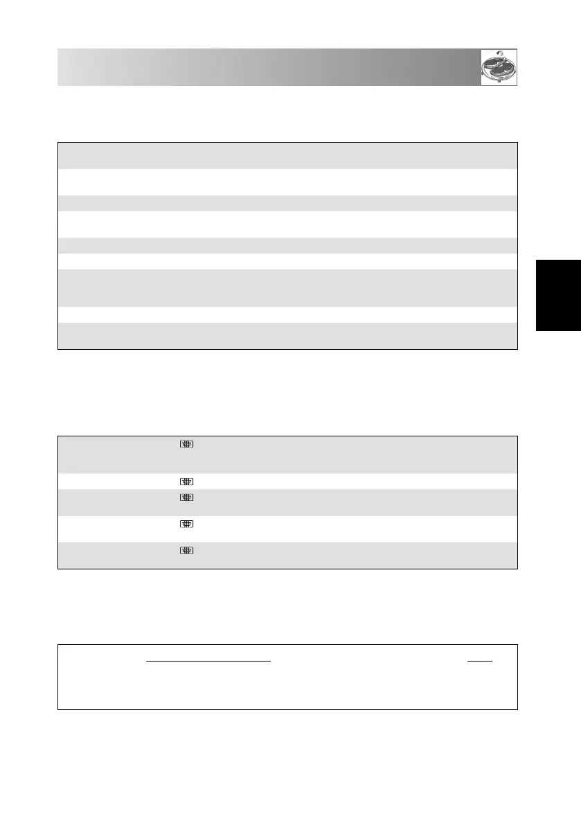 Page #119 background image