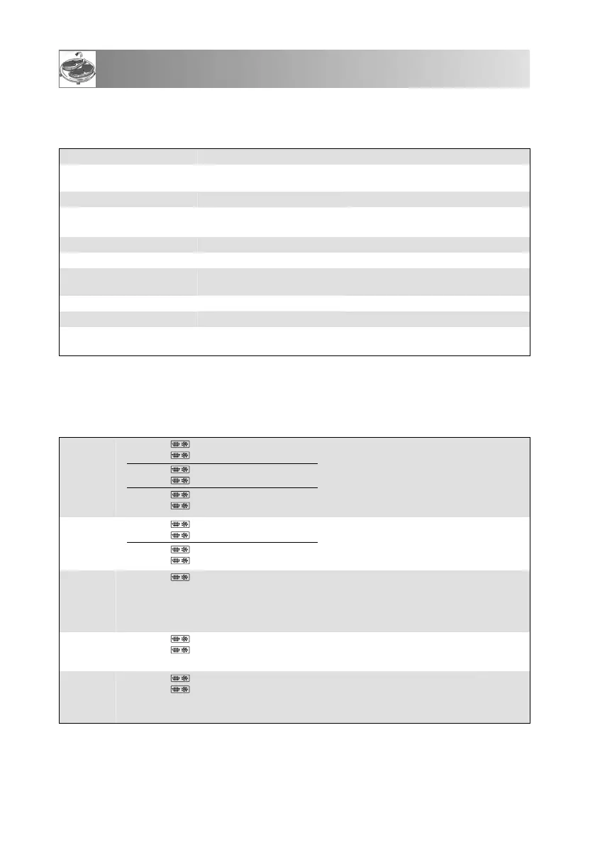 Page #120 background image