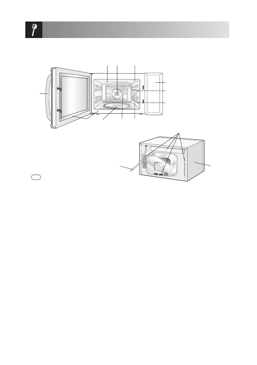 Page #152 background image