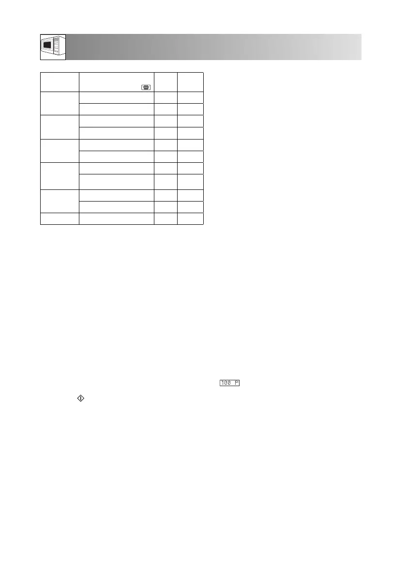 Page #160 background image