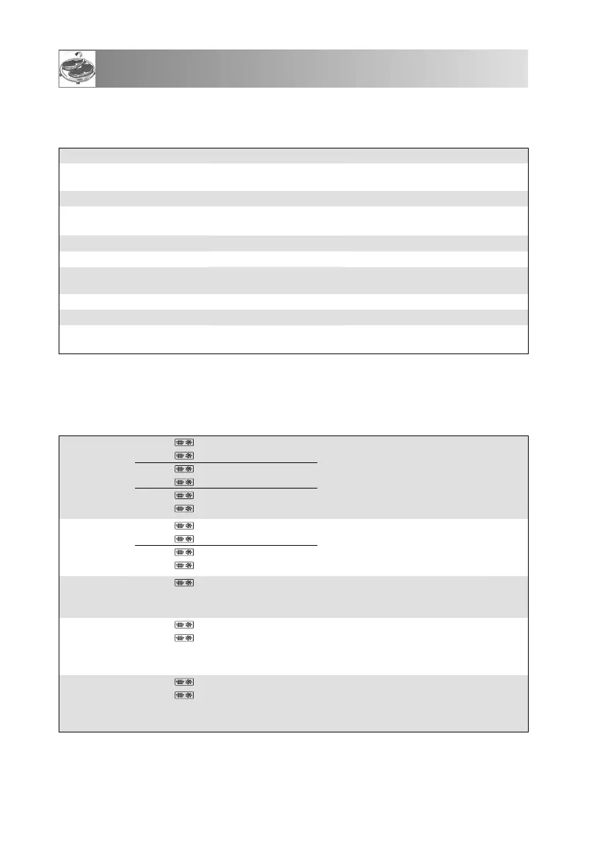 Page #194 background image