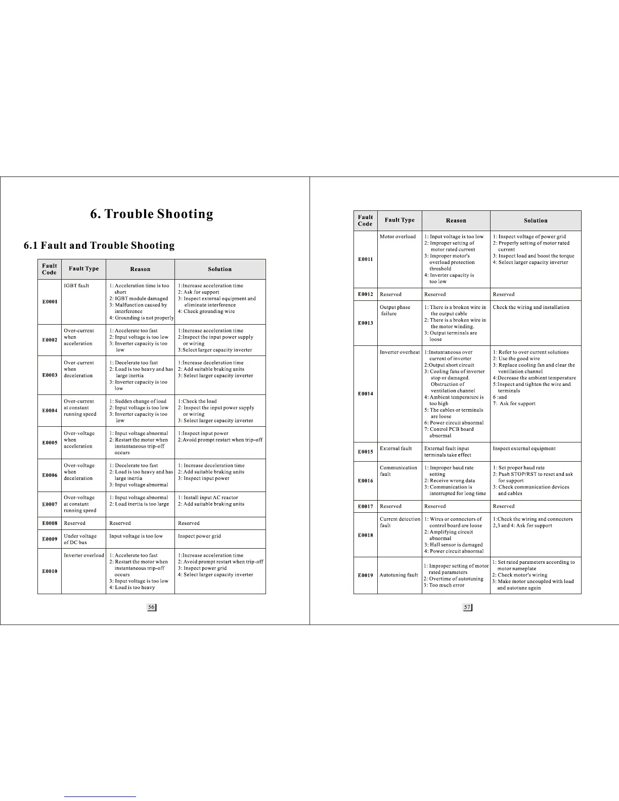 Page #31 background image