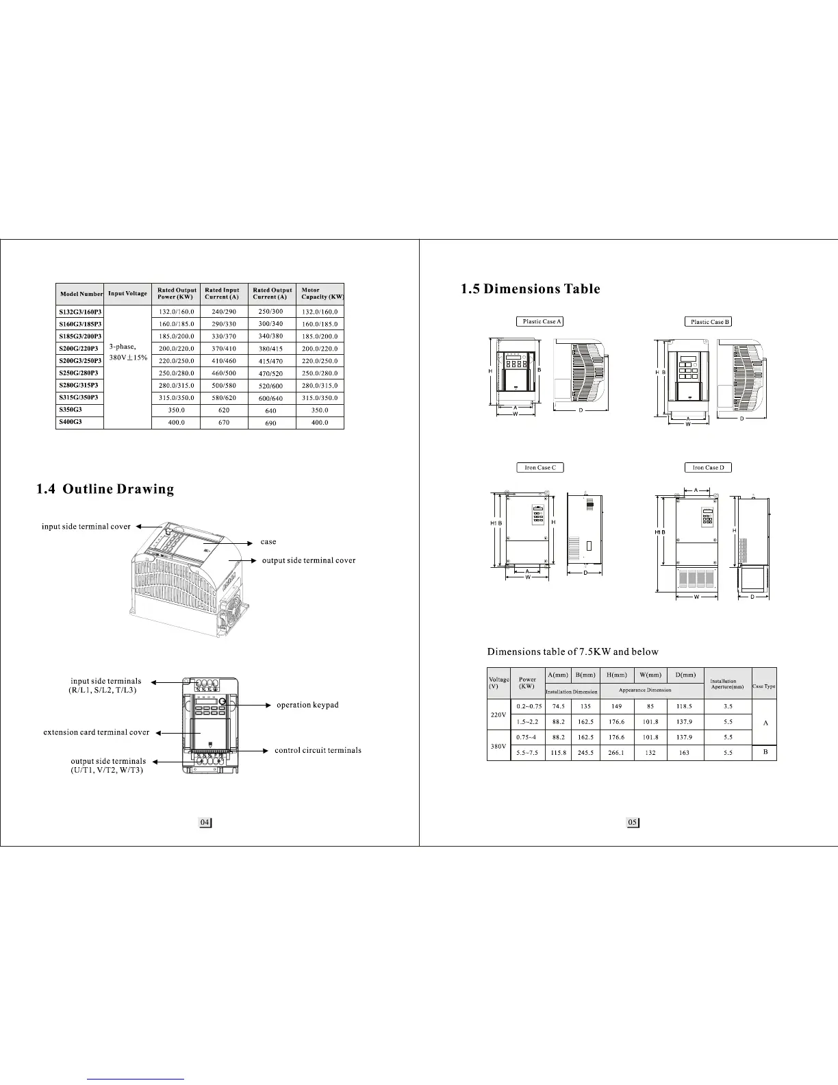 Page #5 background image