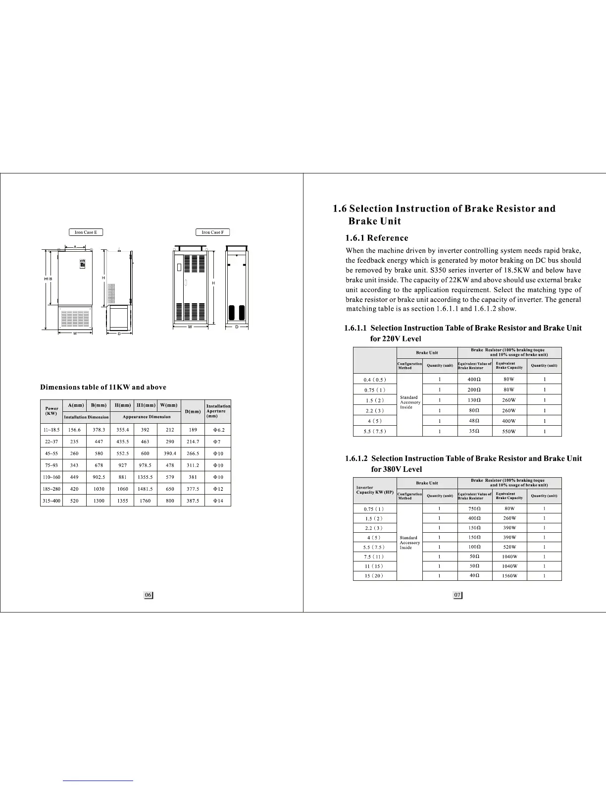 Page #6 background image
