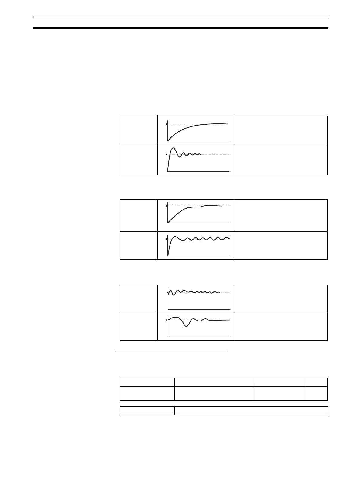 Page #86 background image