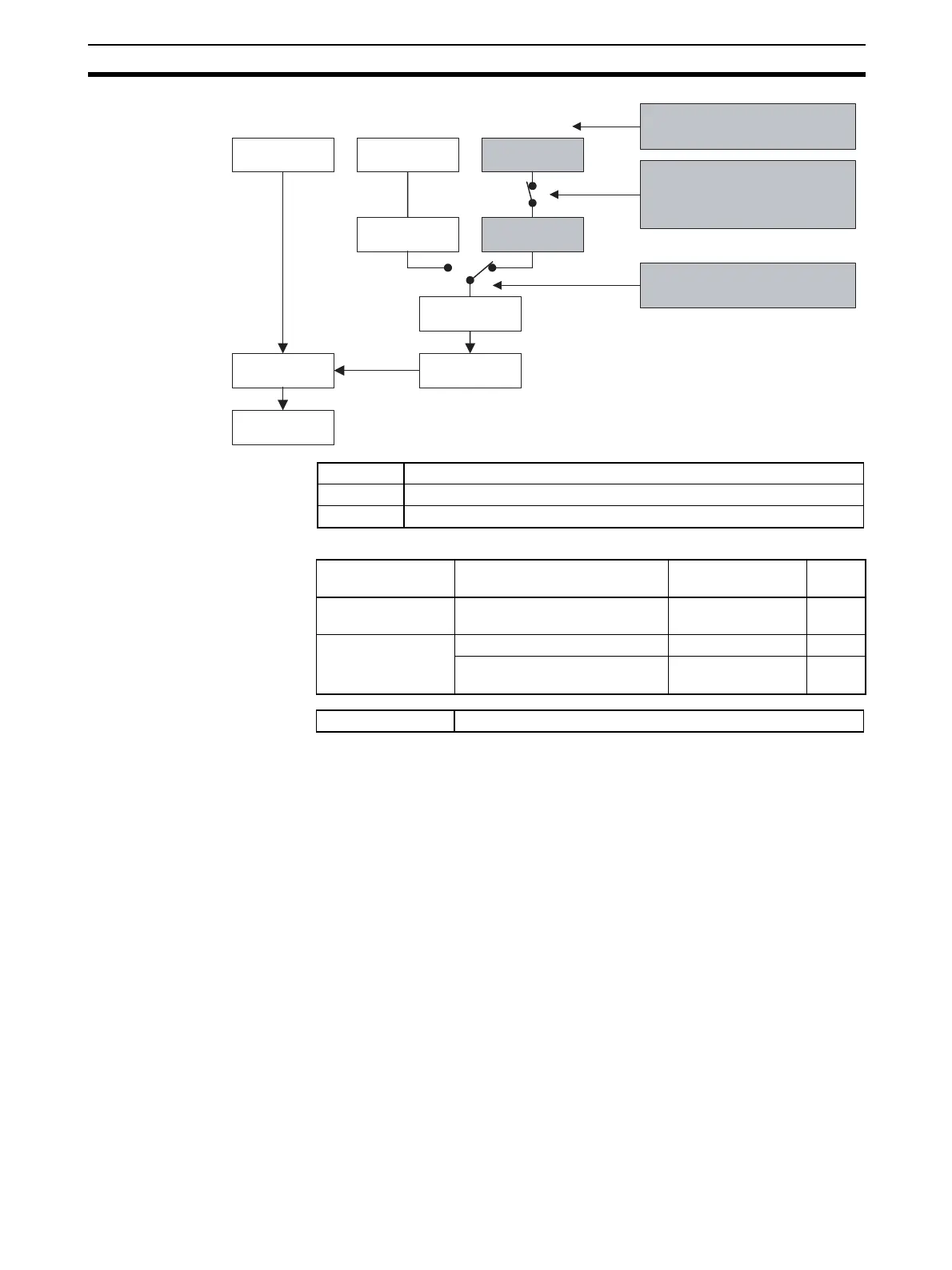 Page #92 background image