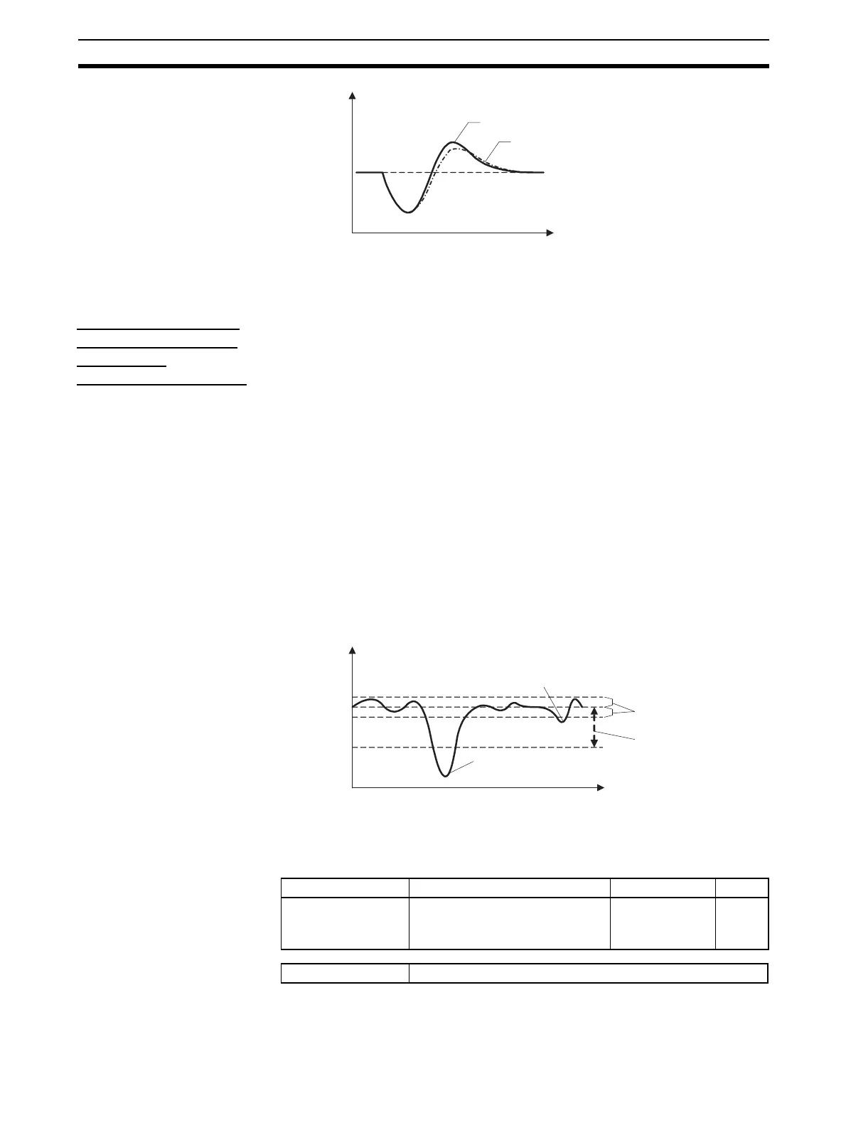 Page #100 background image
