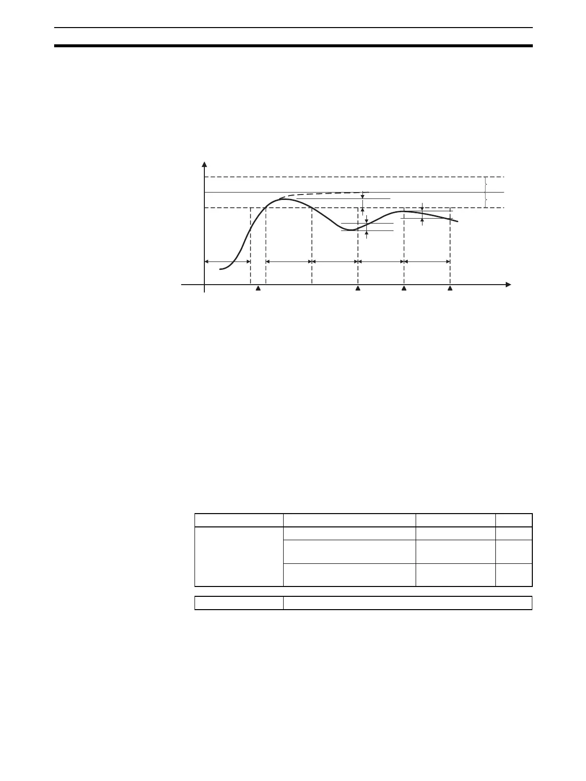 Page #118 background image