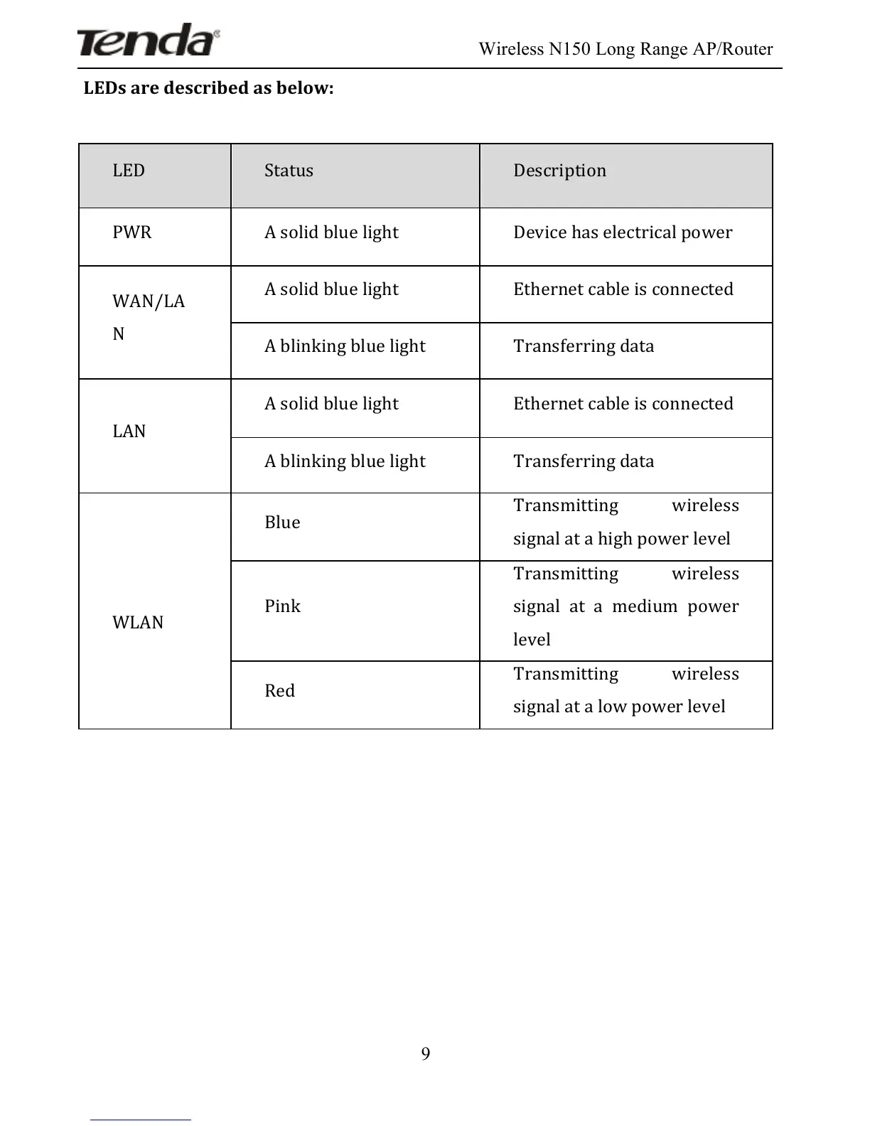 Page #9 background image