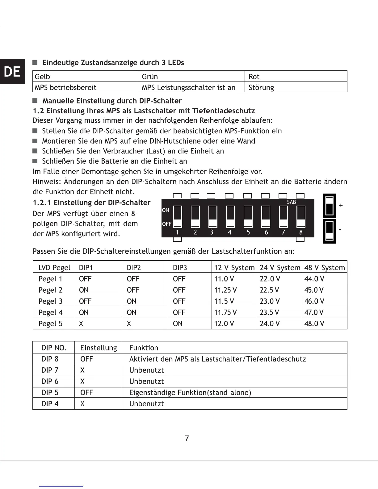 Page #10 background image