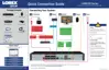 Preview: Quick Connection Guide