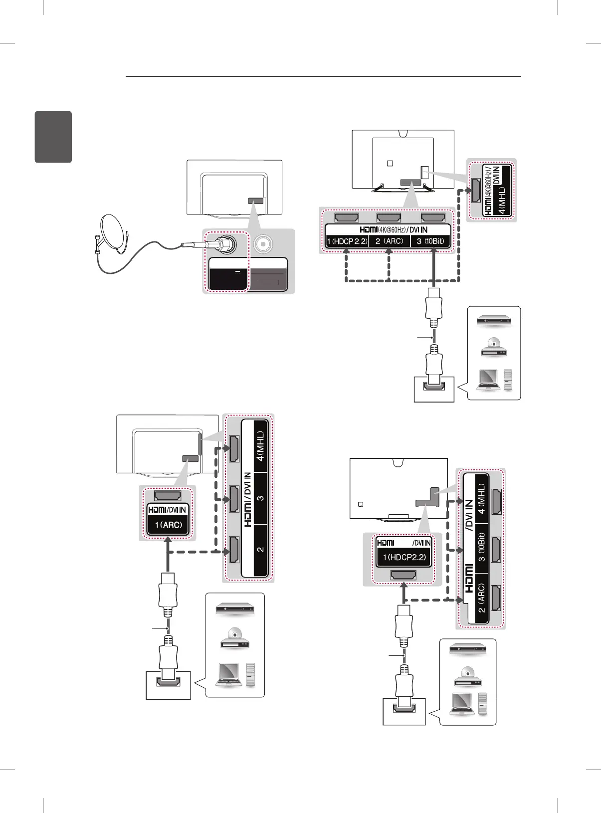 Page #34 background image