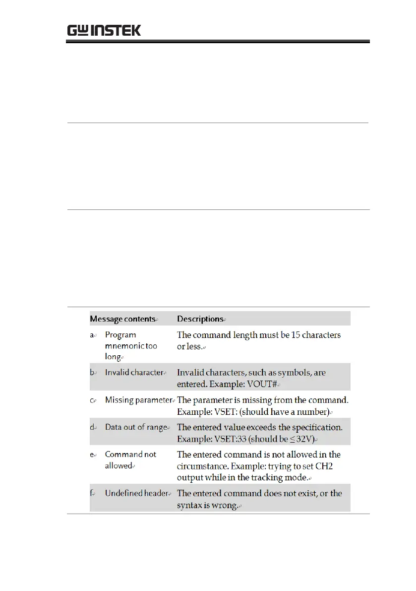 Page #172 background image