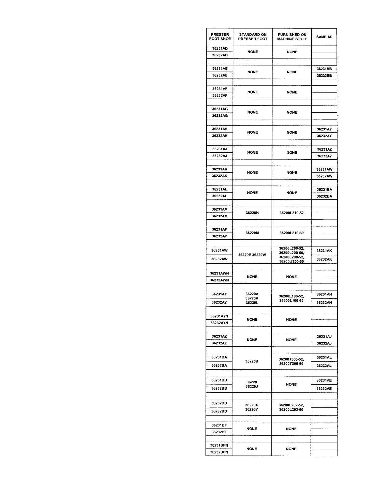 Page #58 background image