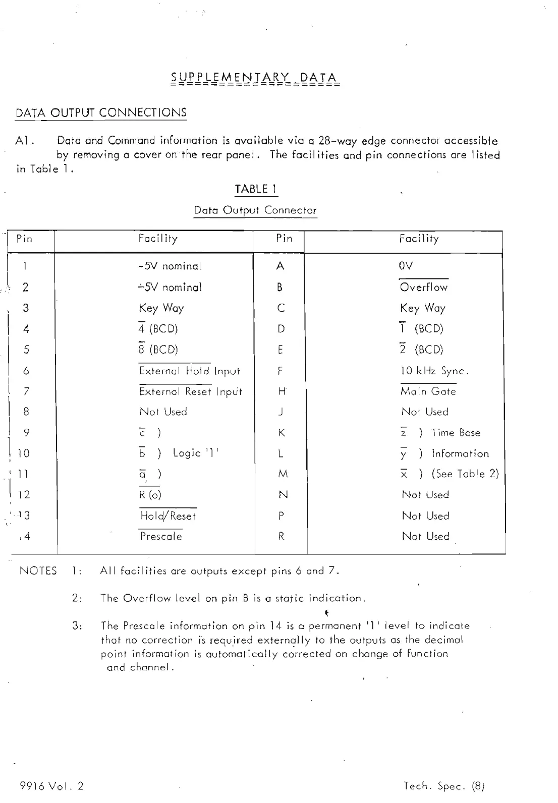Page #18 background image