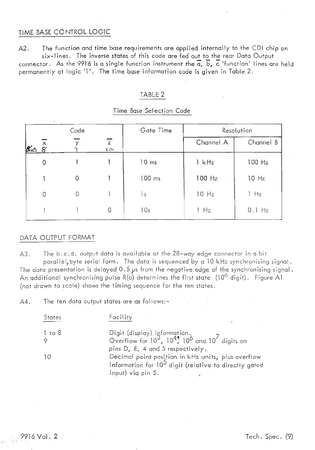 Page #19 background image