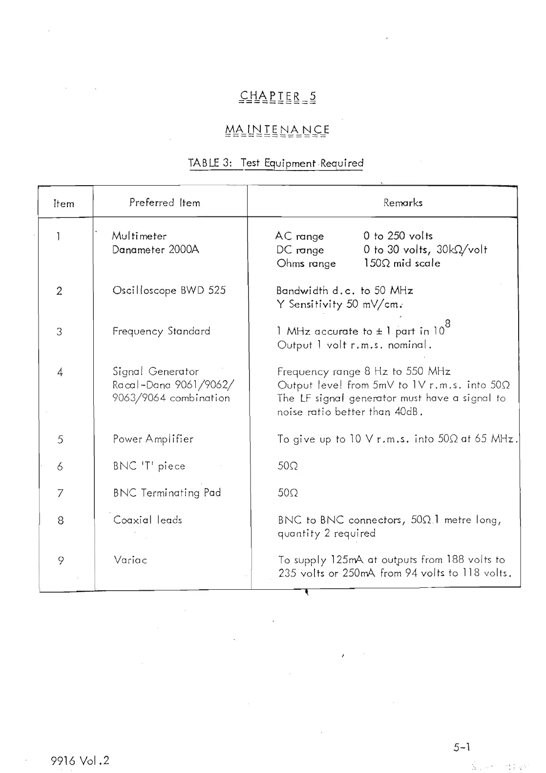 Page #47 background image