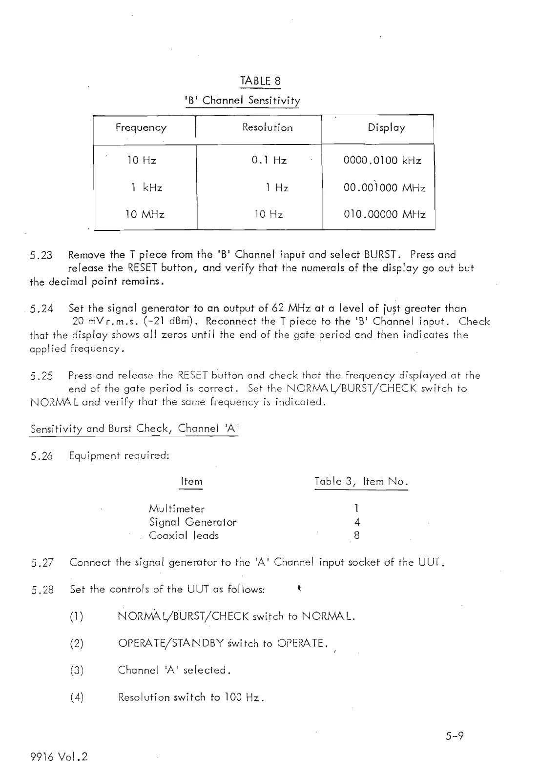 Page #55 background image