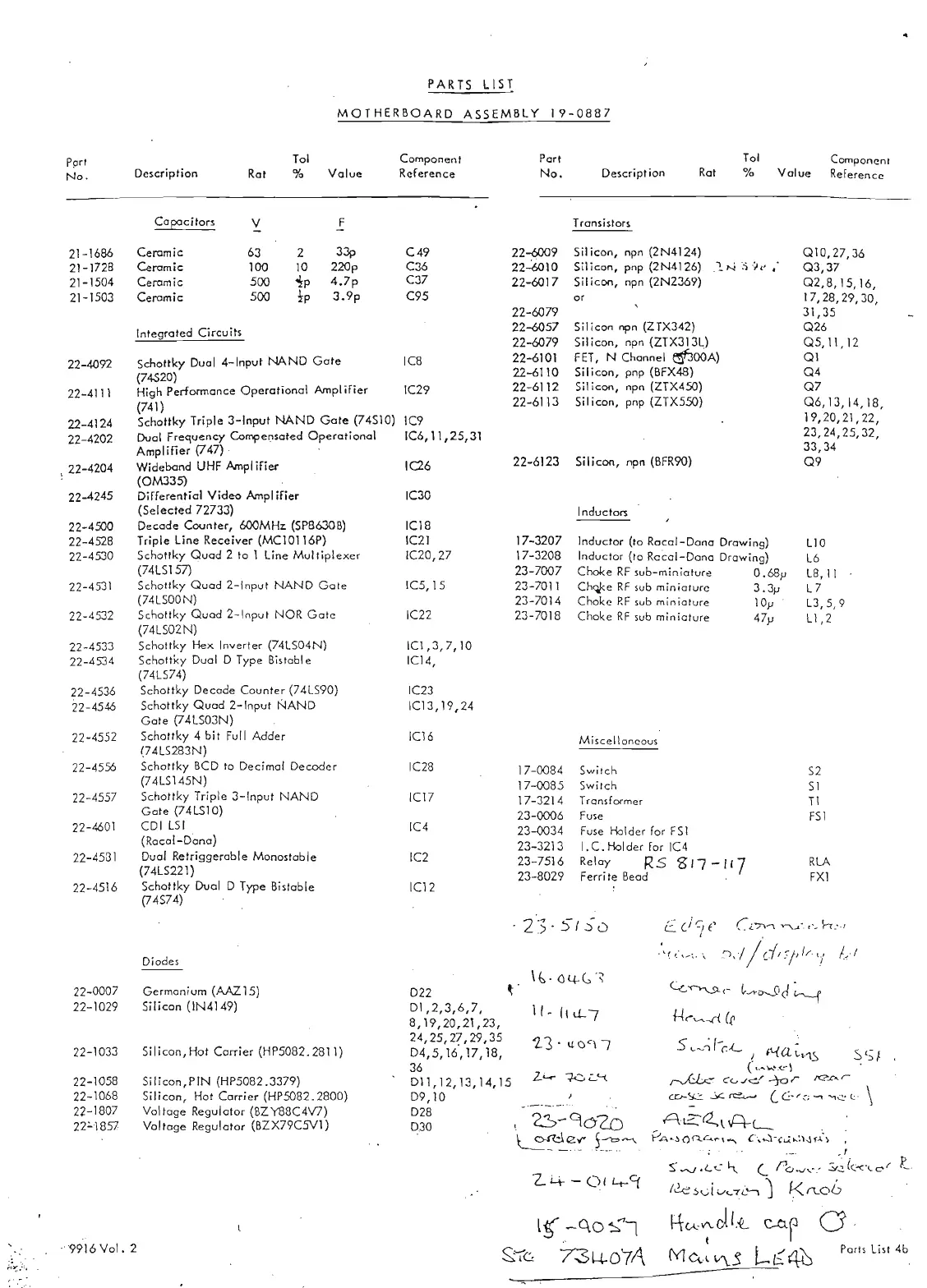 Page #69 background image