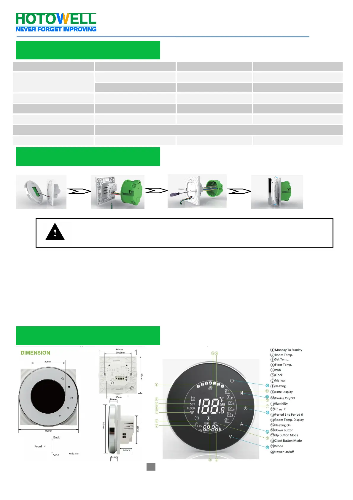 Page #2 background image