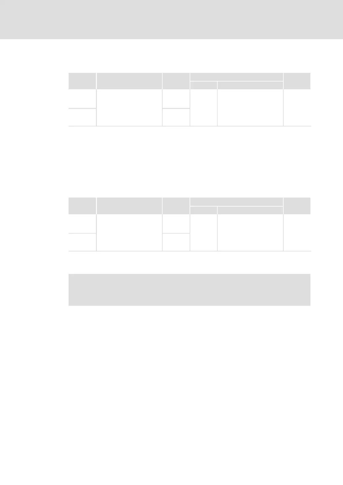 Page #129 background image