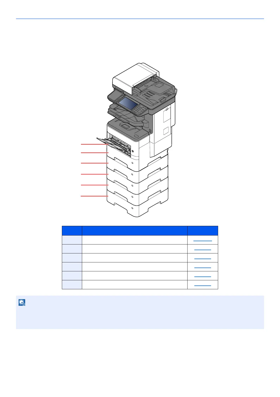 Page #133 background image