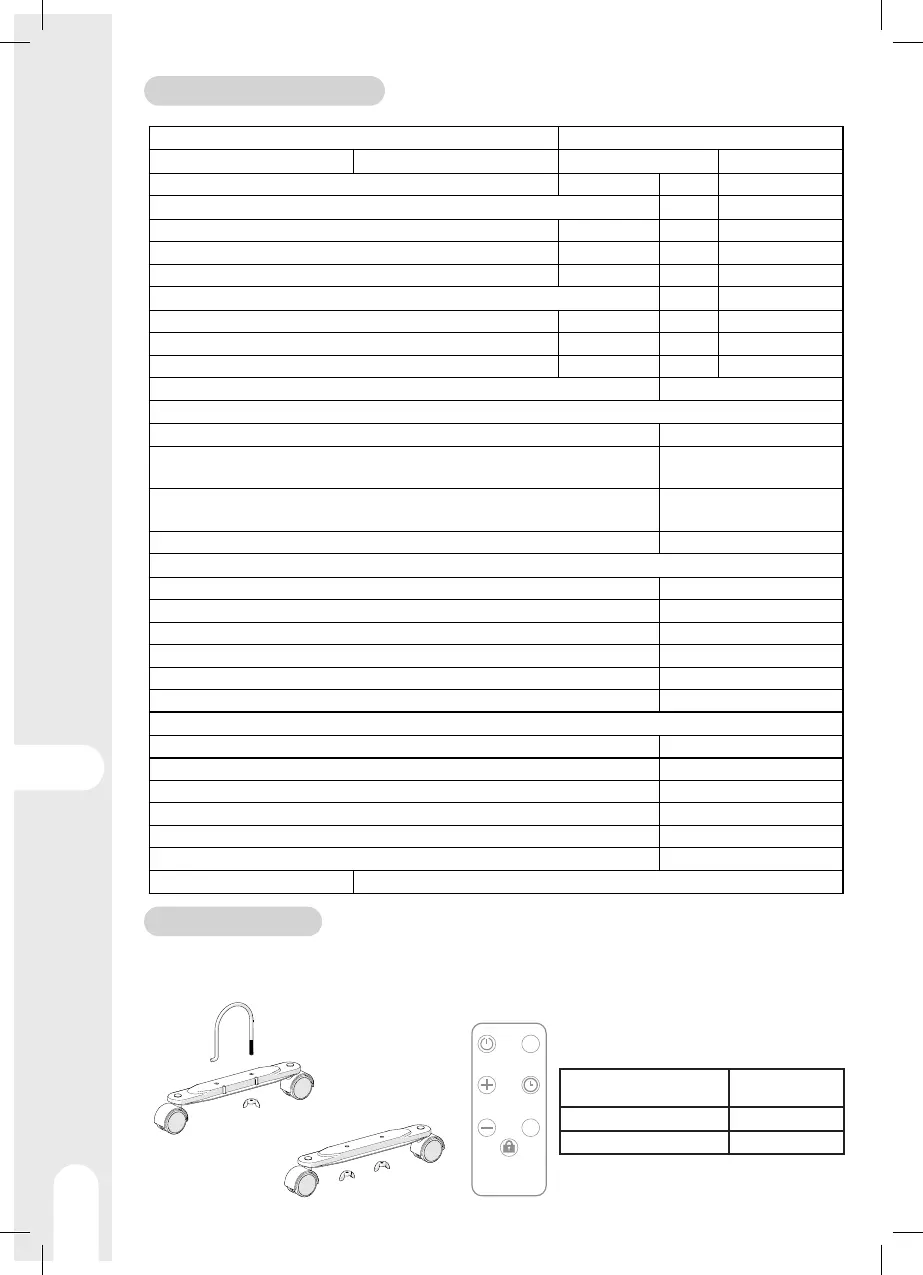 Page #100 background image