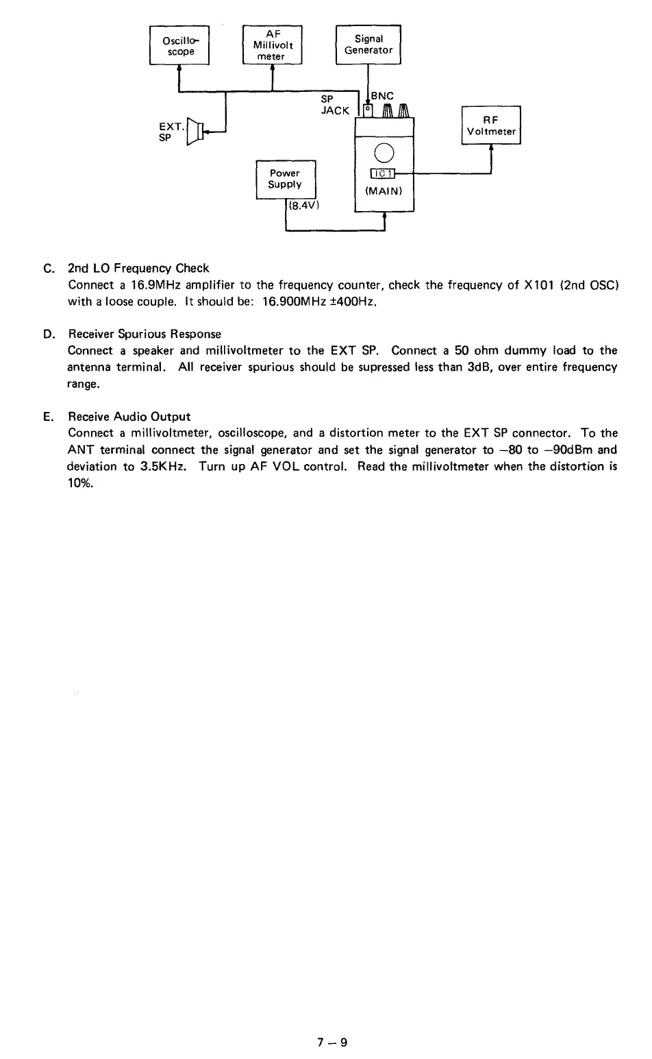 Page #25 background image