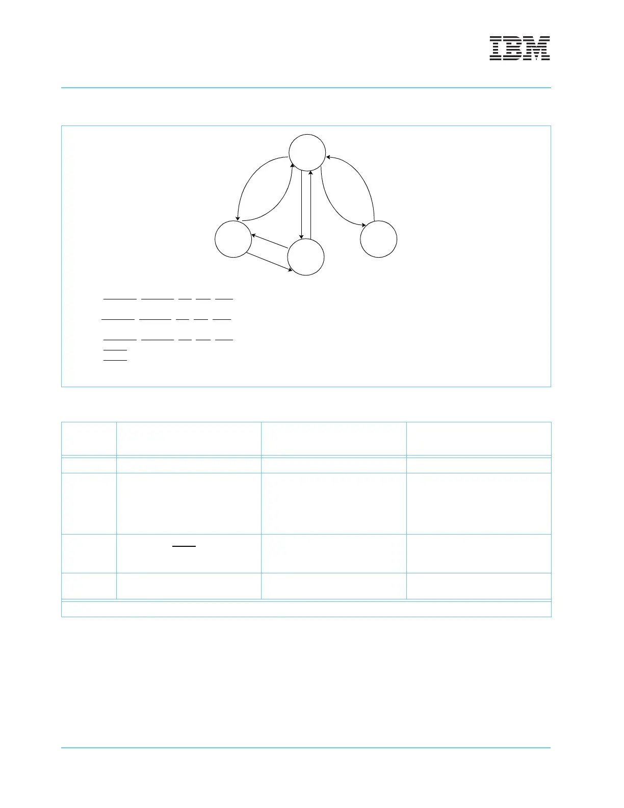 Page #336 background image