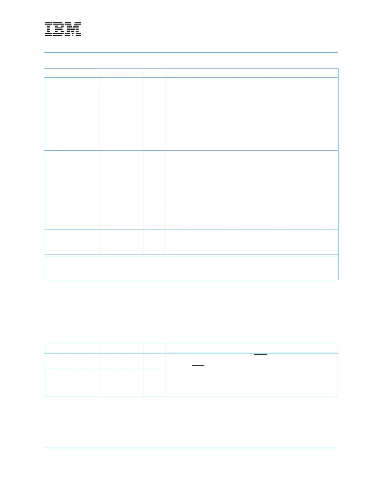 Page #117 background image