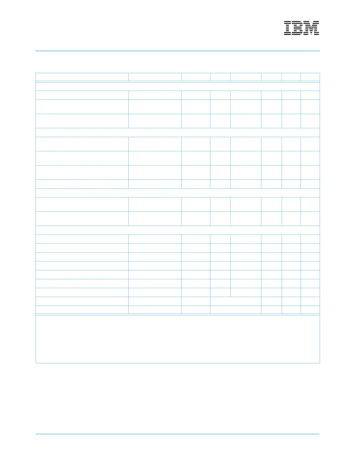 Page #146 background image