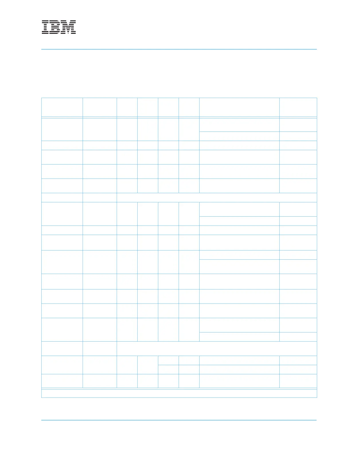 Page #147 background image