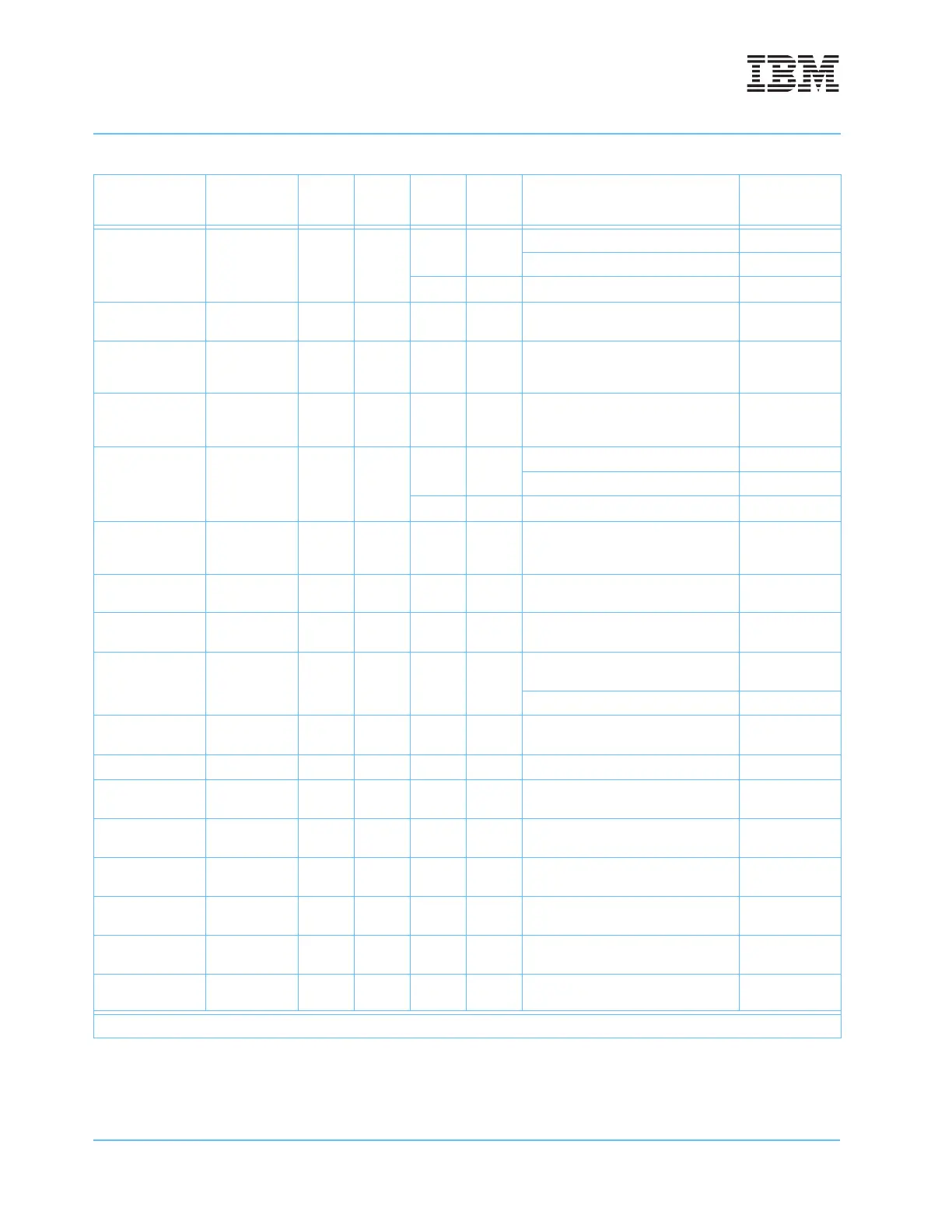 Page #148 background image