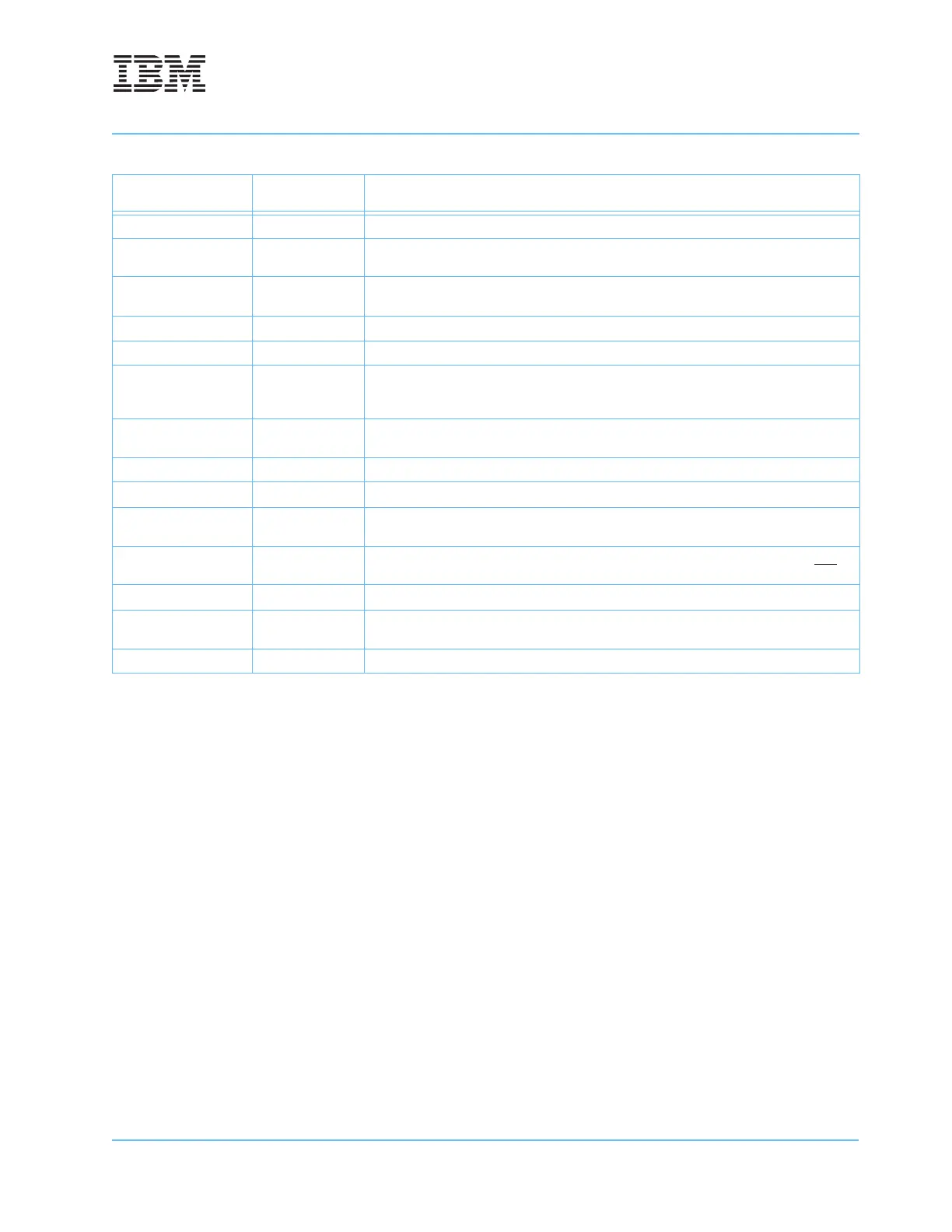 Page #153 background image