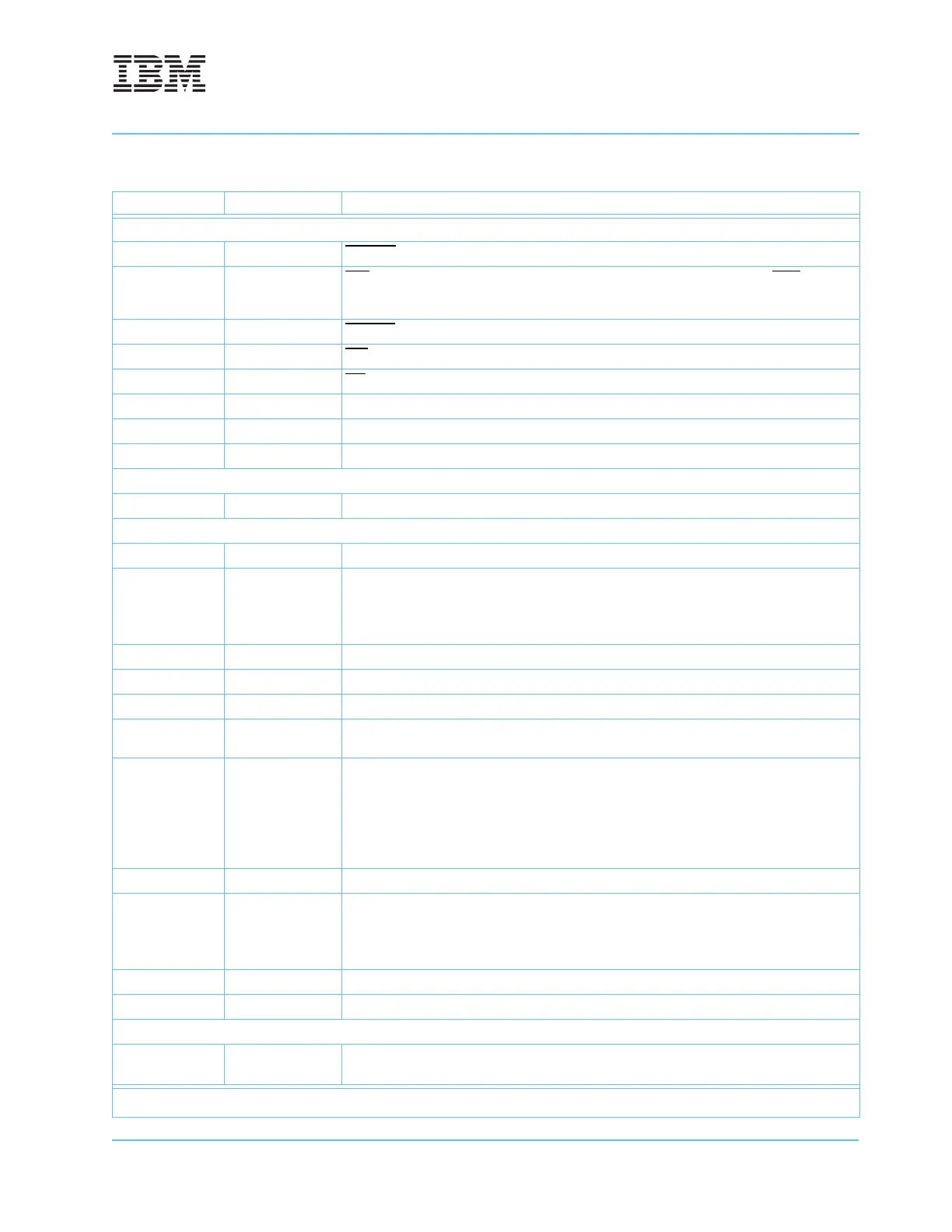 Page #155 background image