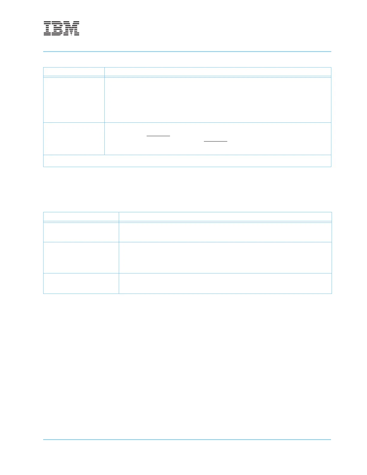 Page #195 background image