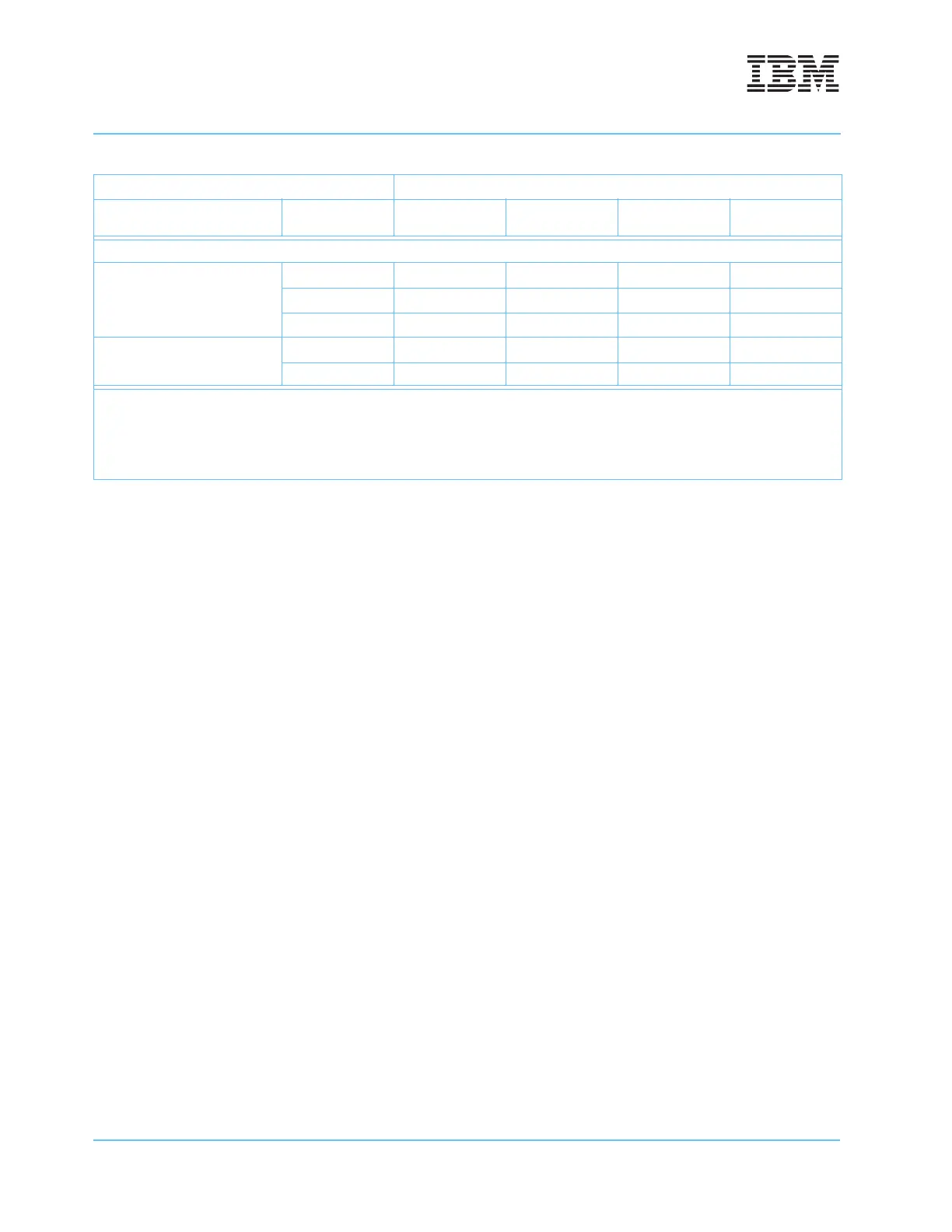 Page #234 background image