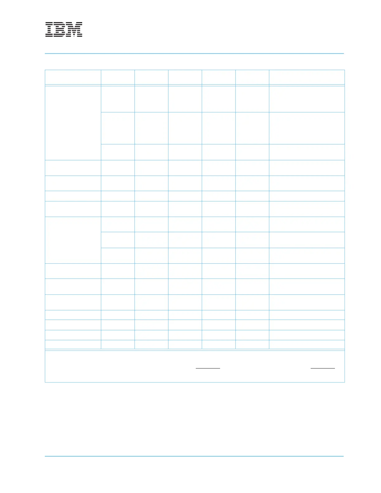 Page #239 background image