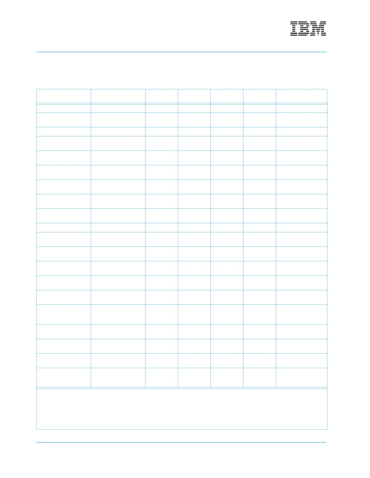 Page #244 background image