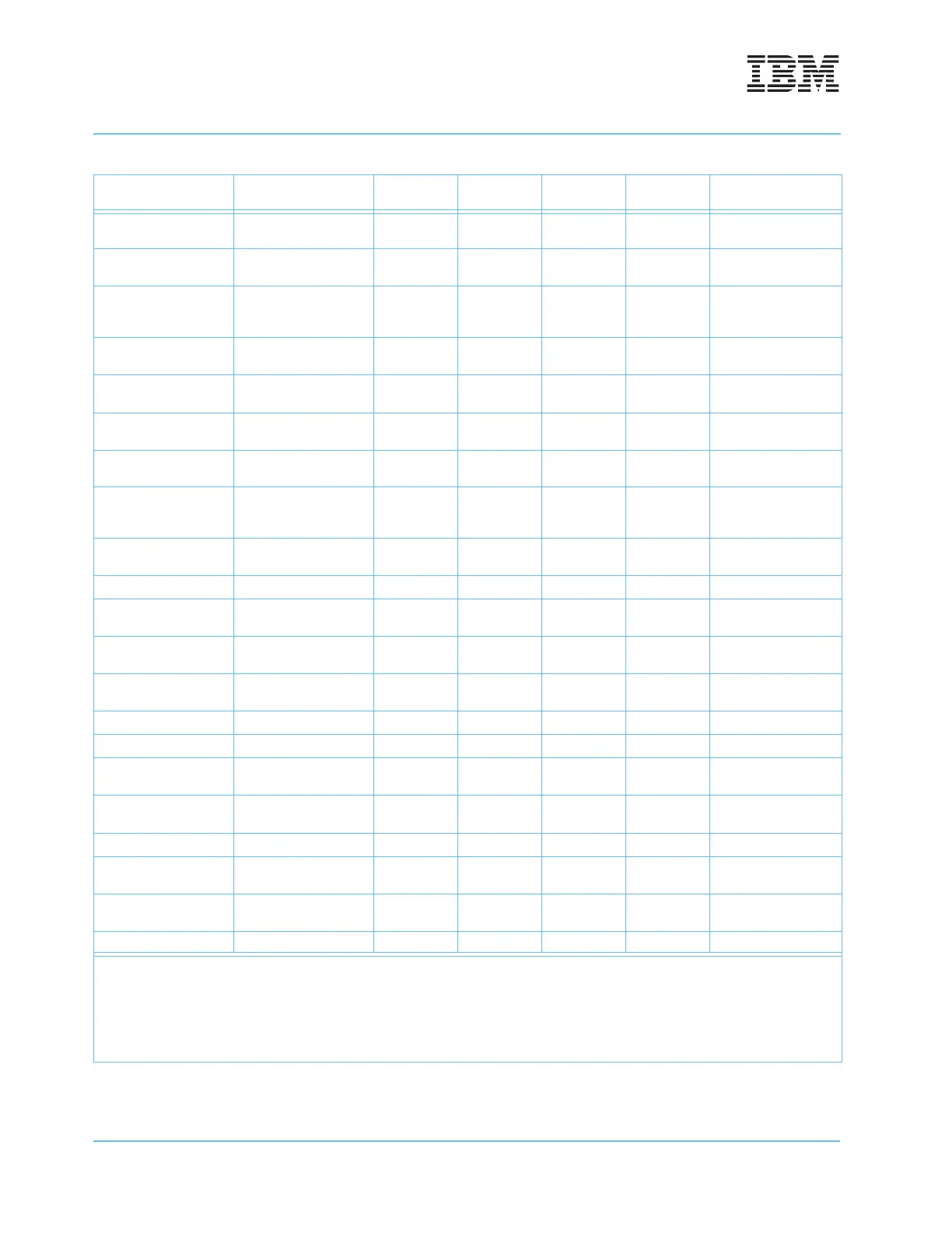 Page #246 background image