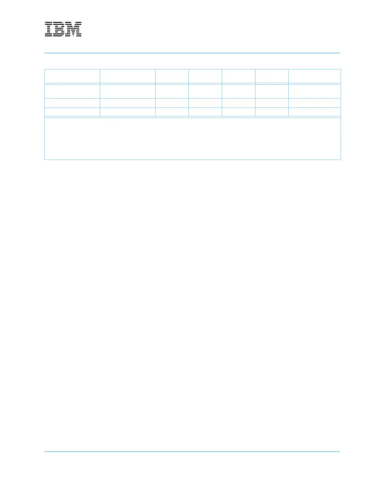 Page #247 background image