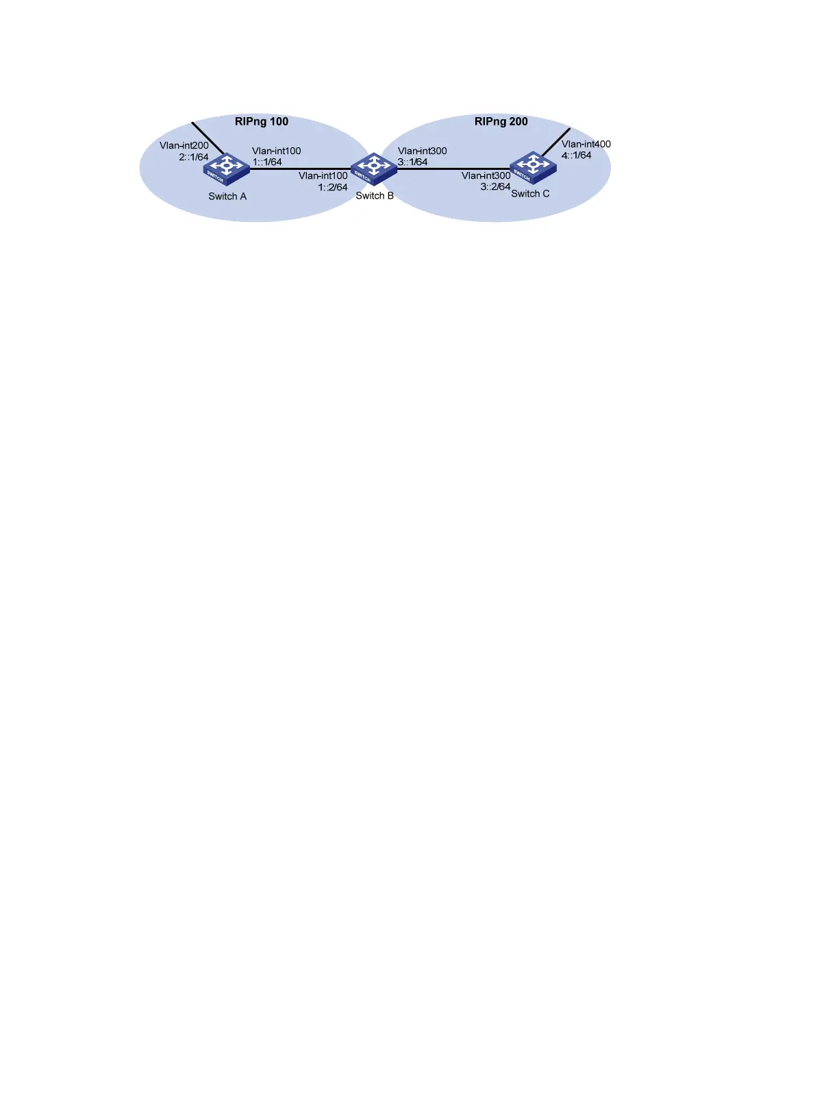 Page #283 background image