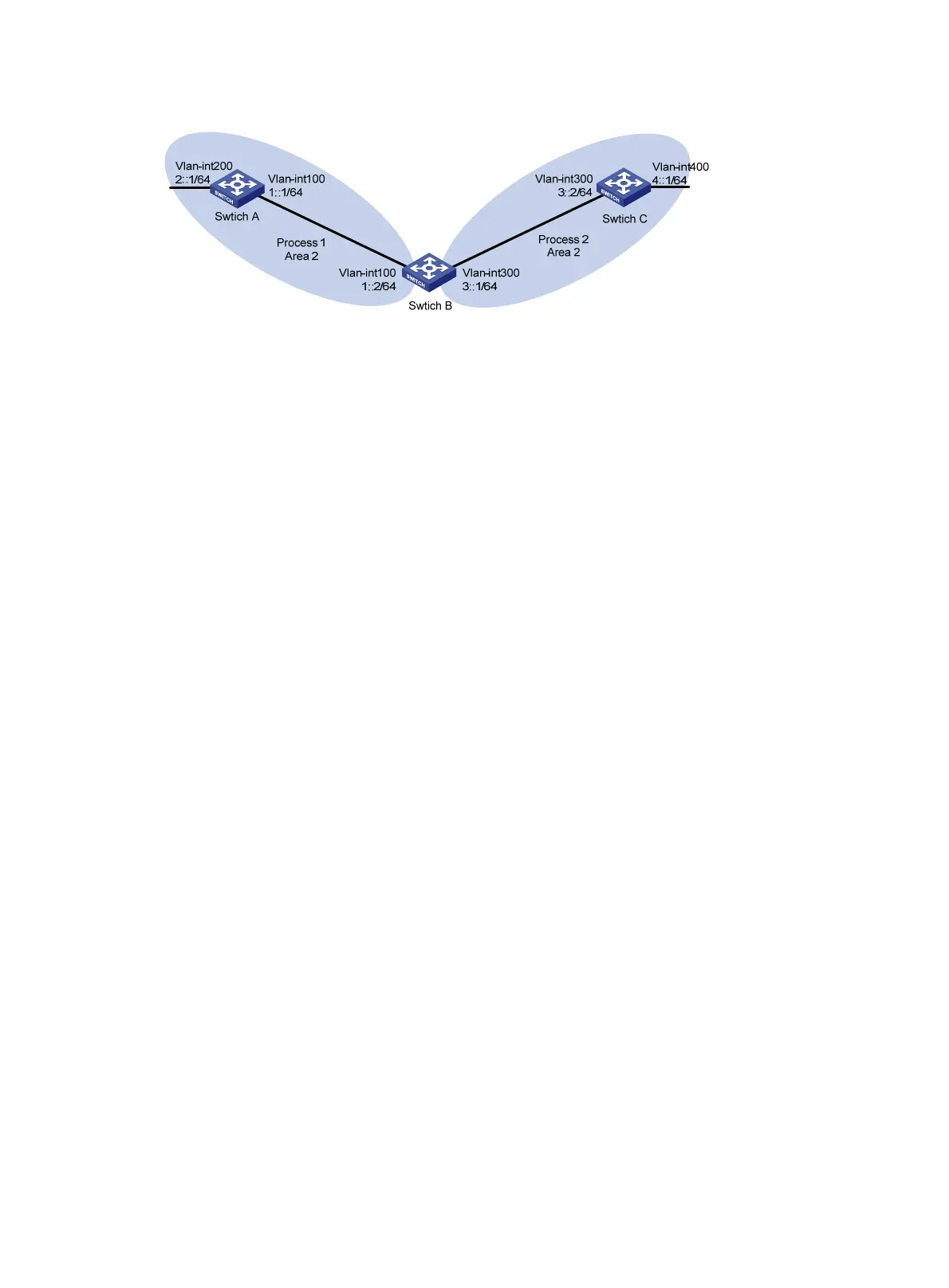 Page #311 background image