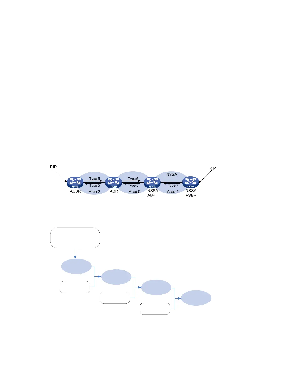 Page #71 background image