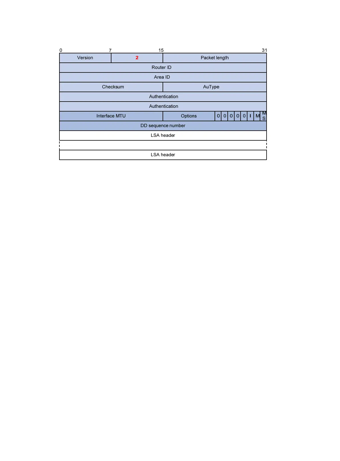 Page #77 background image