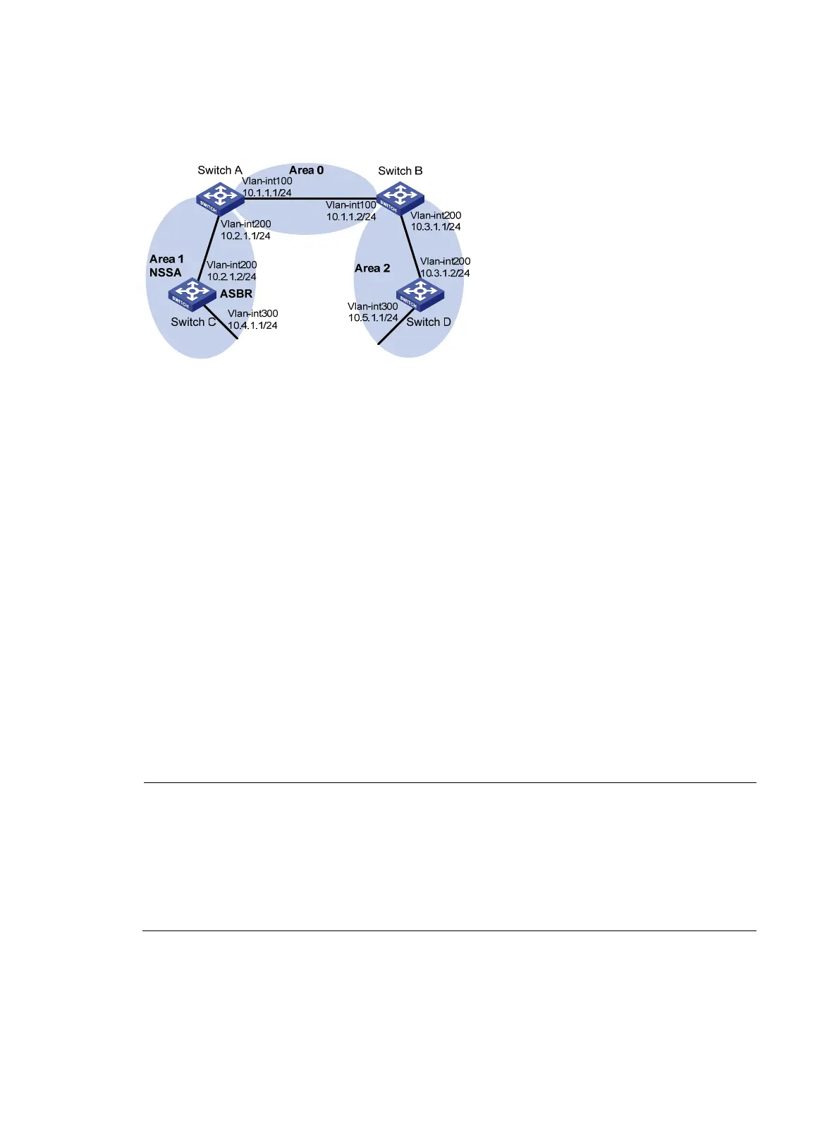 Page #121 background image