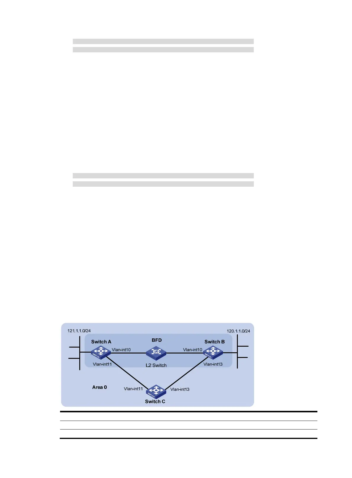 Page #135 background image