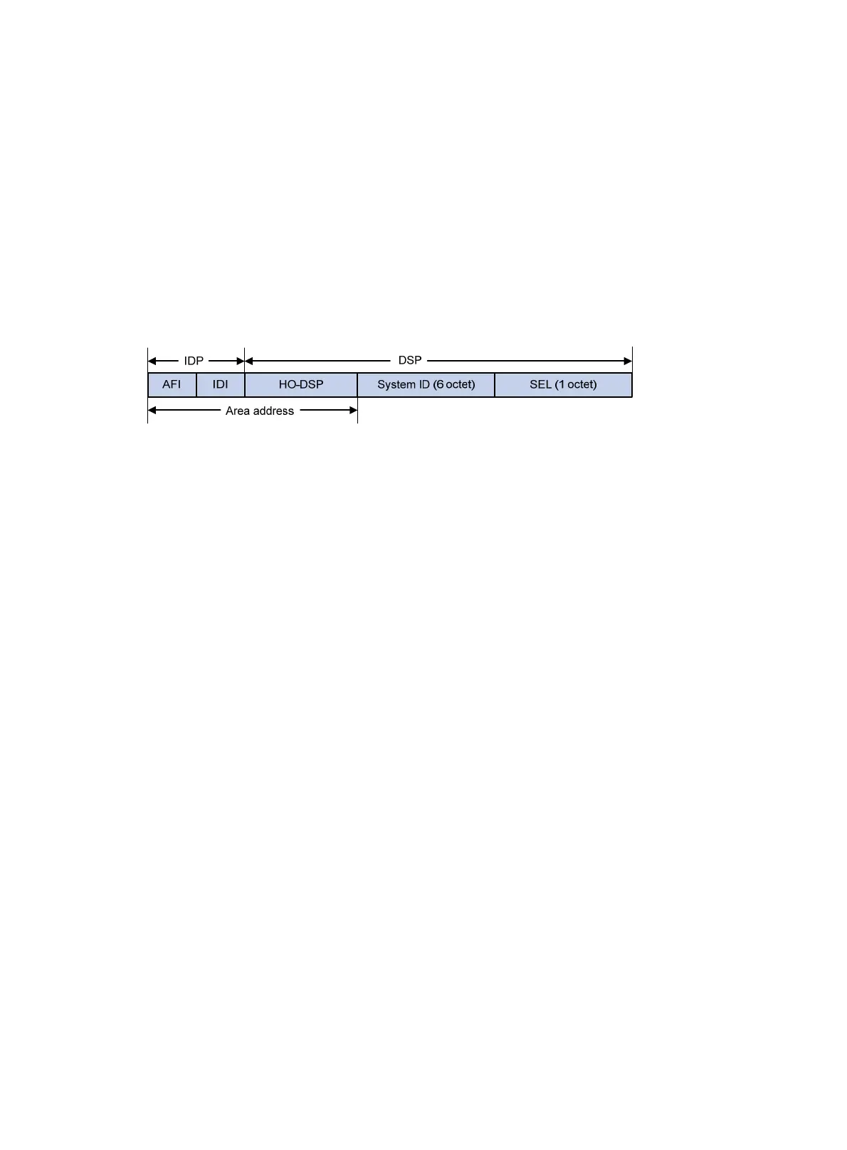 Page #141 background image