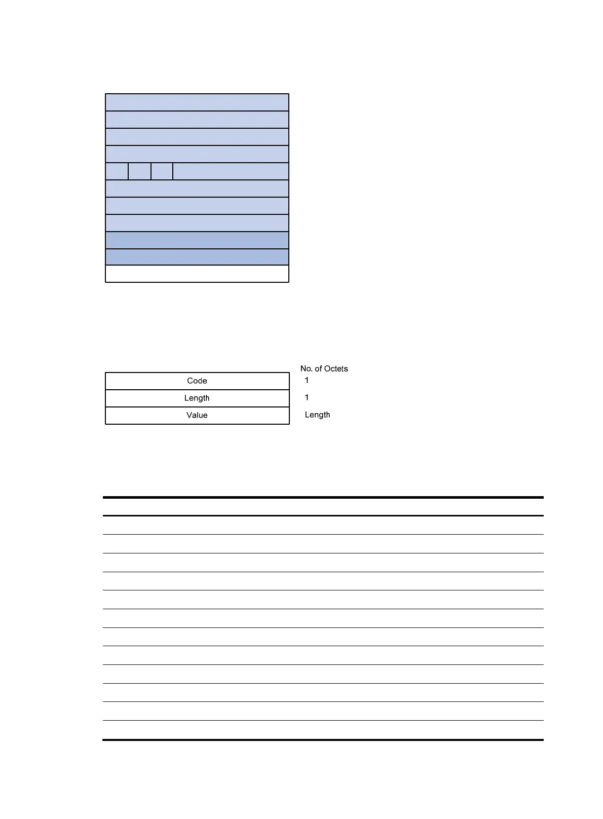 Page #150 background image
